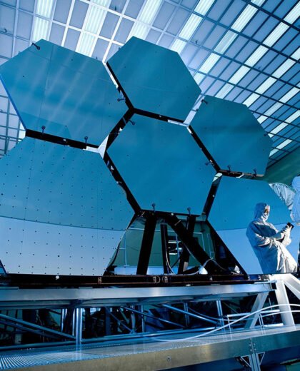IT Solutions Future
